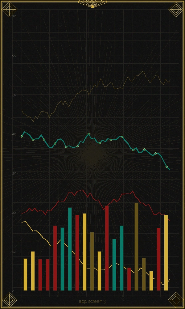 七星彩APP冷热号分析界面截图