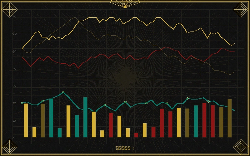 七星彩大乐透连号走势特征分析图