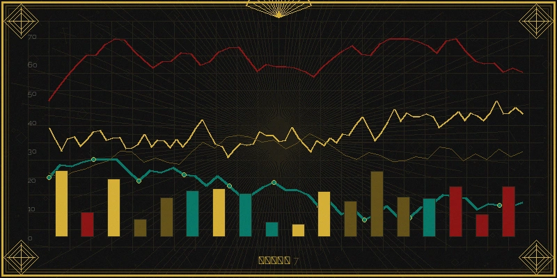 七星彩大乐透区间比例走势分析图