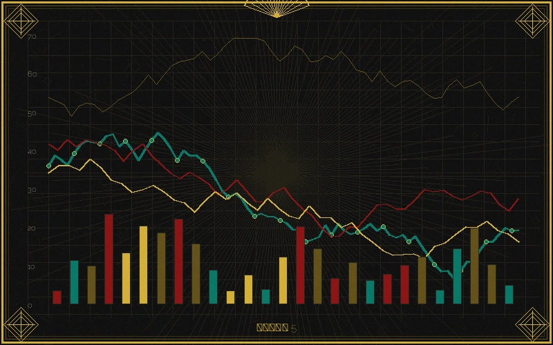 七星彩福彩3d和值尾数遗漏分析图