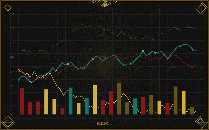 七星彩加拿大28和值走势分析图