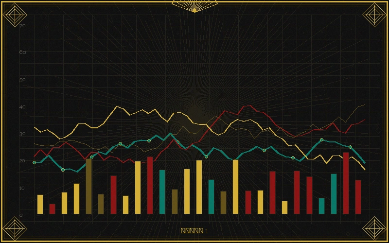 七星彩七星彩各星位独立走势分析图