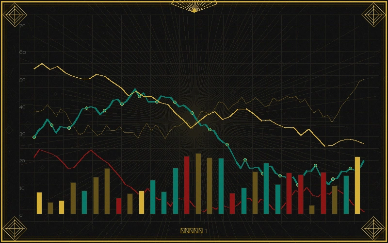 七星彩台湾28和值走势分析图