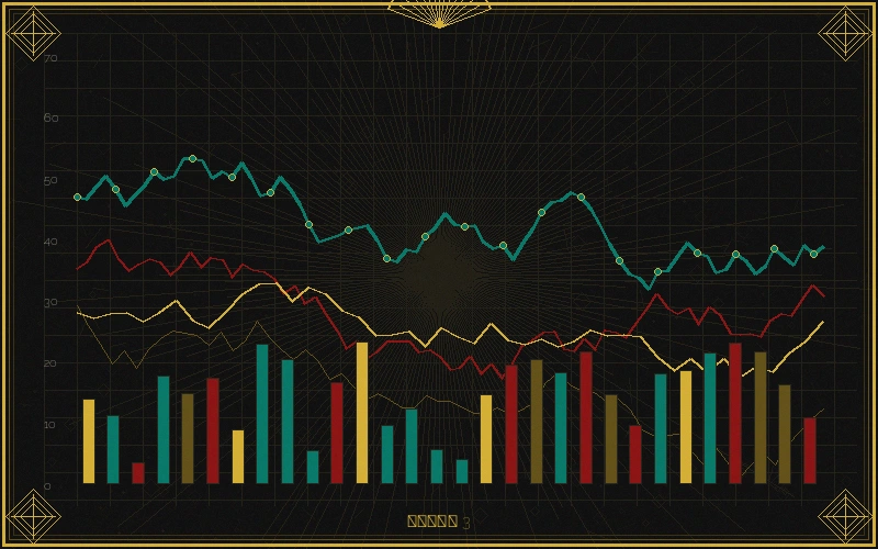 七星彩台湾28极速图表分析界面