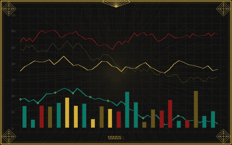 七星彩彩票走势图分析方法论概览